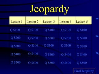 Jeopardy Lesson 1 Lesson 2 Lesson 3 Lesson 4 Lesson 5 Q $100 Q $200 Q $300 Q $400 Q $500 Q $100 Q $100 Q $100 Q $100 Q $200 Q $200 Q $200 Q $200 Q $300 Q $300 Q $300 Q $300 Q $400 Q $400 Q $400 Q $400 Q $500 Q $500 Q $500 Q $500 Final Jeopardy 