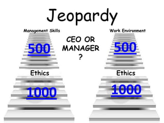Jeopardy
Management Skills             Work Environment

                     CEO OR
 500                MANAGER    500
                        ?

   Ethics                        Ethics


 1000                         1000
 