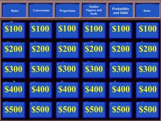 $100 $200 $300 $400 $500 $100 $200 $300 $400 $500 $100 $200 $300 $400 $500 $100 $200 $300 $400 $500 $100 $200 $300 $400 $500 $ 100 $200 $300 $400 $500 Ratio Rates Conversions Proportions Similar Figures and Scale Probability and Odds 