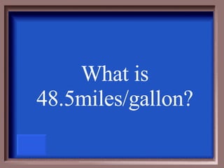 What is 48.5miles/gallon? 
