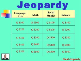 Jeopardy Language  Arts Math Social Studies Science Q $100 Q $200 Q $300 Q $400 Q $500 Q $100 Q $100 Q $100 Q $200 Q $200 Q $200 Q $300 Q $300 Q $300 Q $400 Q $400 Q $400 Q $500 Q $500 Q $500 Final Jeopardy 