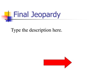 Final Jeopardy
Type the description here.
 