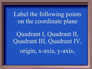Label the following points on the coordinate plane Quadrant I, Quadrant II, Quadrant III, Quadrant IV, origin, x-axis, y-axis . 