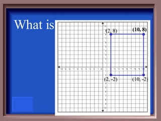 What is  (2, 8) (10, 8) (10, -2) (2, -2) 