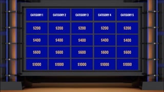 Jeopardy Presentation Template