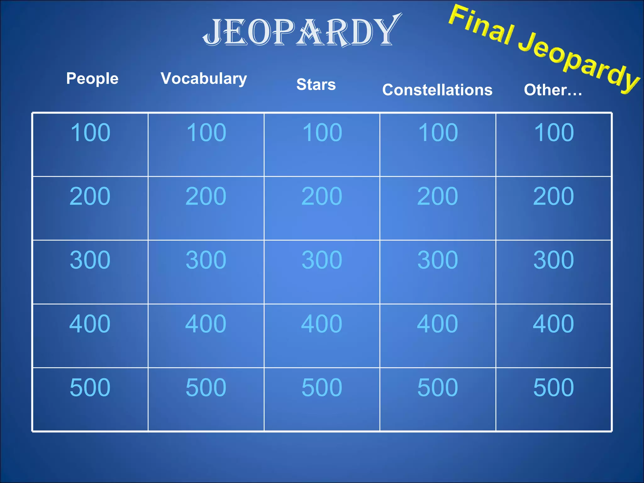 Jeopardy Science Chapter 4 Space PPT
