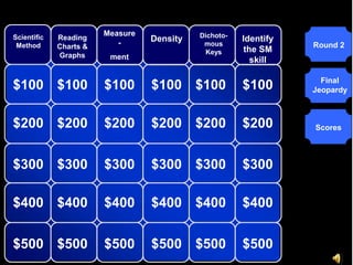 © Mark E. Damon - All Rights Reserved




   Scientific
                                 Measure             Dichoto-
                  Reading                  Density              Identify
    Method        Charts &          -                 mous                 Round 2
                                                      Keys       the SM
                  Graphs            ment                           skill

                                                                             Final
   $100 $100                      $100     $100 $100            $100       Jeopardy



   $200 $200                      $200     $200 $200            $200       Scores



   $300 $300                      $300     $300 $300            $300

   $400 $400                      $400     $400 $400            $400


   $500 $500                      $500     $500 $500            $500
 