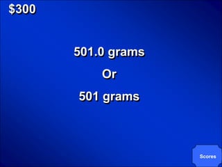 © Mark E. Damon - All Rights Reserved

   $300


                                        501.0 grams
                                            Or
                                        501 grams



                                                      Scores
 