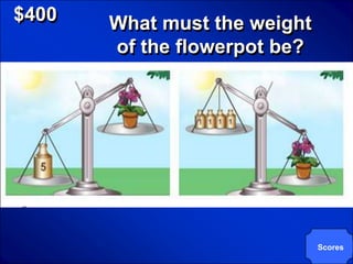 © Mark E. Damon - All Rights Reserved

   $400                            What must the weight
                                   of the flowerpot be?




                                                          Scores
 
