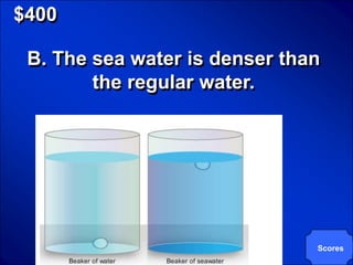 © Mark E. Damon - All Rights Reserved

   $400

       B. The sea water is denser than
              the regular water.




                                        Scores
 