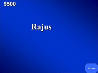 © Mark E. Damon - All Rights Reserved

   $500



                                    Rajus



                                            Scores
 