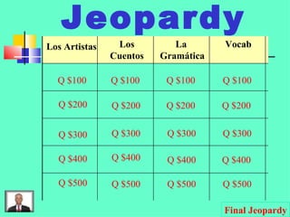 Jeopardy Los Artistas Los Cuentos La  Gramática Vocab Q $100 Q $200 Q $300 Q $400 Q $500 Q $100 Q $100 Q $100 Q $200 Q $200 Q $200 Q $300 Q $300 Q $300 Q $400 Q $400 Q $400 Q $500 Q $500 Q $500 Final Jeopardy 