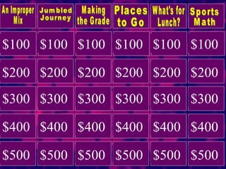 Jumbled Journey Making the Grade An Improper Mix Places to Go What's for  Lunch? Sports Math $200 $300 $400 $300 $300 $300 $400 $400 $400 $200 $200 $200 $200 $300 $400 $500 $500 $500 $500 $500 $100 $100 $100 $100 $100 $100 $200 $300 $400 $500 
