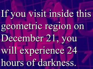 If you visit inside this geometric region on December 21, you will experience 24 hours of darkness.   
