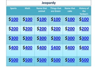 Jeopardy
Sports   Math   Name that   Things that   Name that   History of
                 animal      are Green      cake         the
                                                      Yankee’s

$100 $100 $100 $100 $100 $100

$200 $200 $200 $200 $200 $200

$300 $300 $300 $300 $300 $300

$400 $400 $400 $400 $400 $400

$500 $500 $500 $500 $500 $500
 