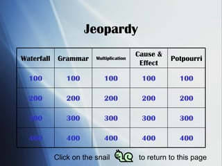 Jeopardy Click on the snail  to return to this page 400 400 400 400 400 300 300 300 300 300 200 200 200 200 200 100 100 100 100 100 Potpourri  Cause & Effect Multiplication Grammar Waterfall 