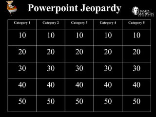 Powerpoint Jeopardy 50 50 50 50 50 40 40 40 40 40 30 30 30 30 30 20 20 20 20 20 10 10 10 10 10 Category 5 Category 4 Category 3 Category 2 Category 1 