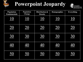 Powerpoint Jeopardy
Population
Fundamentals
Population
Change
Distribution &
Density
Demographics Everything
10 10 10 10 10
20 20 20 20 20
30 30 30 30 30
40 40 40 40 40
50 50 50 50 50
 