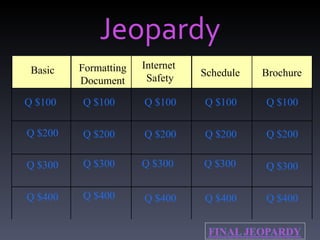 Jeopardy Basic Formatting Document Internet  Safety Schedule Brochure Q $100 Q $200 Q $300 Q $400 Q $100 Q $100 Q $100 Q $100 Q $200 Q $200 Q $200 Q $200 Q $300 Q $300 Q $300 Q $300 Q $400 Q $400 Q $400 Q $400 