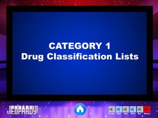 Cheer SilenceLoseTimer BooTheme
CATEGORY 1
Drug Classification Lists
 