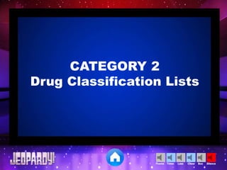 Cheer SilenceLoseTimer BooTheme
CATEGORY 2
Drug Classification Lists
 