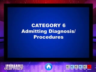Cheer SilenceLoseTimer BooTheme
CATEGORY 6
Admitting Diagnosis/
Procedures
 