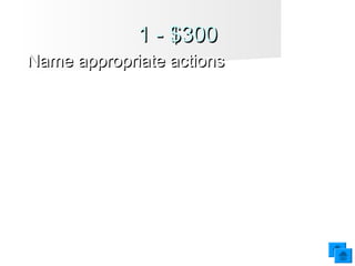 1 - $3001 - $300
 
 
 
 
 
 
 
 
 
 
 
Name appropriate actionsName appropriate actions
1 long, 1 short, 1 long, 1 short blasts
3 short blasts
5 short blasts
2 short blasts
2 long, 1 short blasts
1 short blast
2 long, 2 short blasts
 