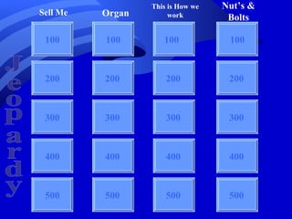 Jeopardy 100 100 100 100 200 300 400 500 Sell Me Organ This is How we work Nut’s & Bolts Jeopardy 200 300 400 500 200 300 400 500 200 300 400 500 