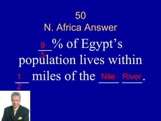 50
     N. Africa Answer
    __% of Egypt’s
    9
    5
 population lives within
__ miles of the ___ ___.
1               Nile River
2
 