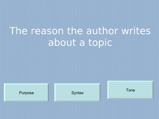 The reason the author writes about a topic Purpose Syntax Tone 