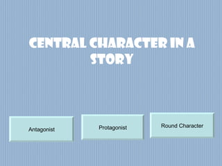 Central character in a story Protagonist Antagonist Round Character 