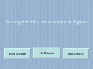 Recognizable, stereotypical figure Stock Character Static Character Flat Character 