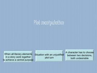 Plot manipulation Situation with an unjustified plot turn When all literary elements in a story work together to achieve a central purpose A character has to choose between two decisions, both undesirable 