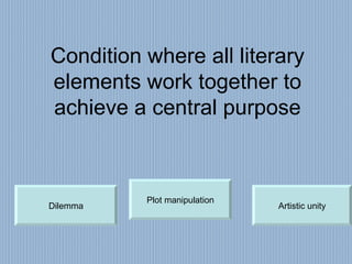 Condition where all literary elements work together to achieve a central purpose Artistic unity Dilemma Plot manipulation 