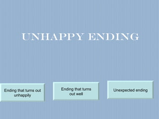 Unhappy ending Ending that turns out unhappily Ending that turns out well Unexpected ending 