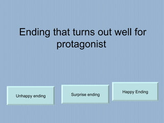 Ending that turns out well for protagonist  Happy Ending Unhappy ending Surprise ending 