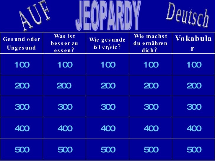 Jeopardy Spielregeln Jeopardy Spielregeln