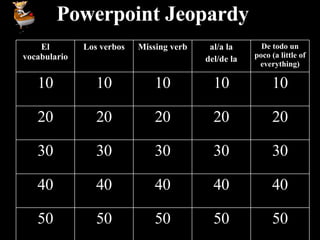 Powerpoint Jeopardy 50 50 50 50 50 40 40 40 40 40 30 30 30 30 30 20 20 20 20 20 10 10 10 10 10 De todo un poco (a little of everything) al/a la del/de la Missing verb Los verbos El vocabulario 