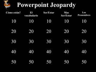 Powerpoint Jeopardy
Cómo están? El
vocabulario
Ser/Estar Mas
Ser/Estar
Los
Pronombres
10 10 10 10 10
20 20 20 20 20
30 30 30 30 30
40 40 40 40 40
50 50 50 50 50
 