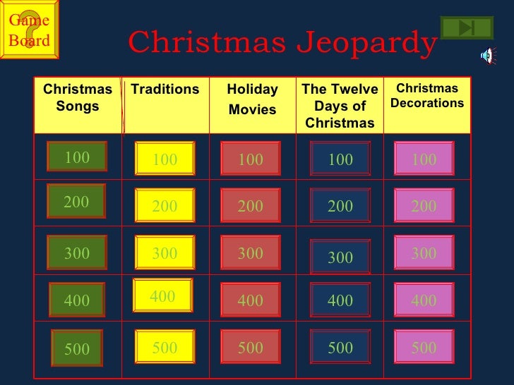 christmas jeopardy ideas