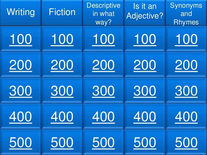 Printable jeopardy questions and answers picture