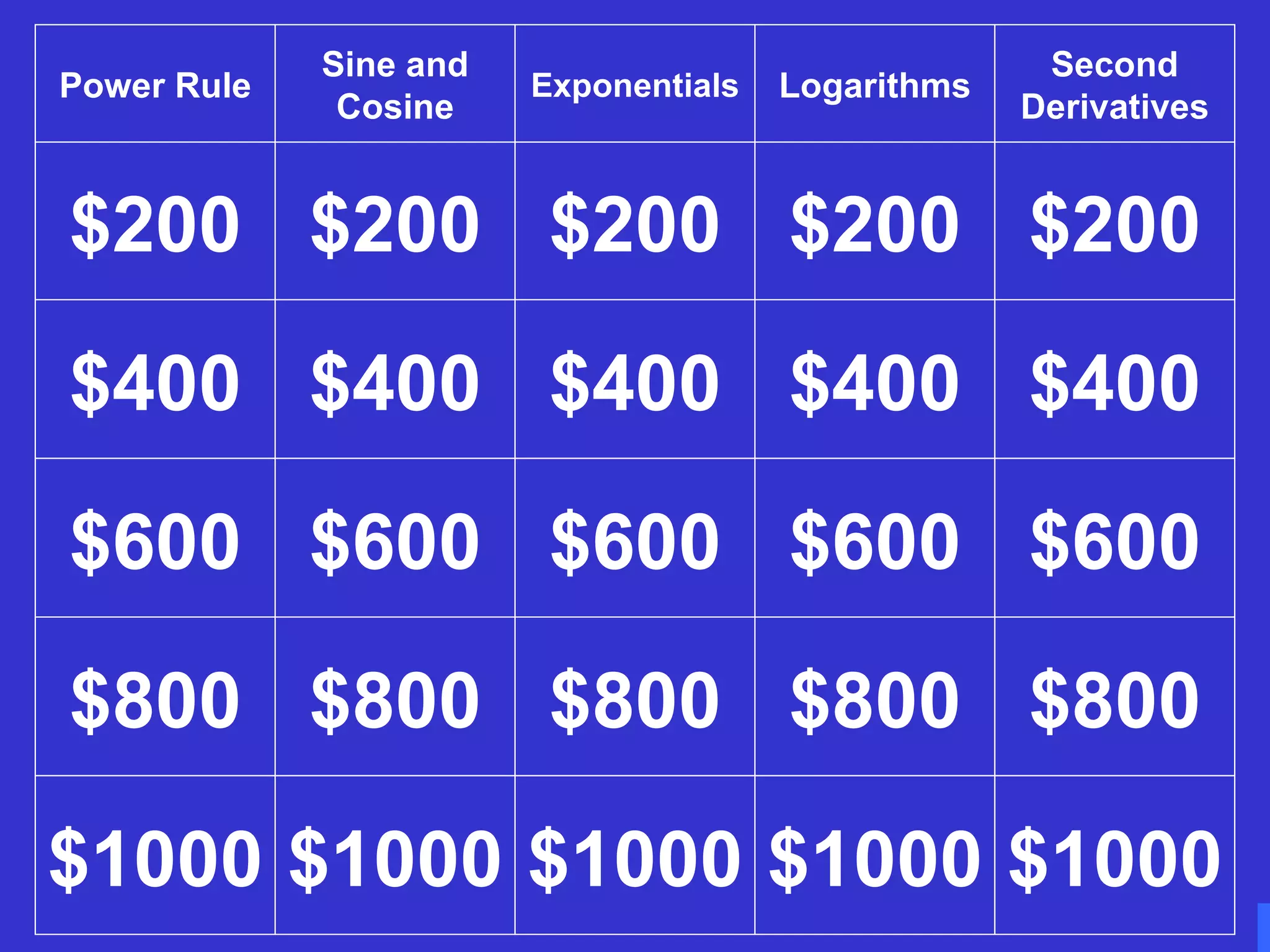 Jeopardy derivatives ppt