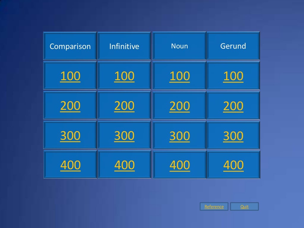 Jeopardy english grammar game