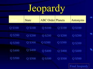Jeopardy Math  State Capitals ABC Order Planets Antonyms Q $100 Q $200 Q $300 Q $400 Q $500 Q $100 Q $100 Q $100 Q $100 Q $200 Q $200 Q $200 Q $200 Q $300 Q $300 Q $300 Q $300 Q $400 Q $400 Q $400 Q $400 Q $500 Q $500 Q $500 Q $500 Final Jeopardy 