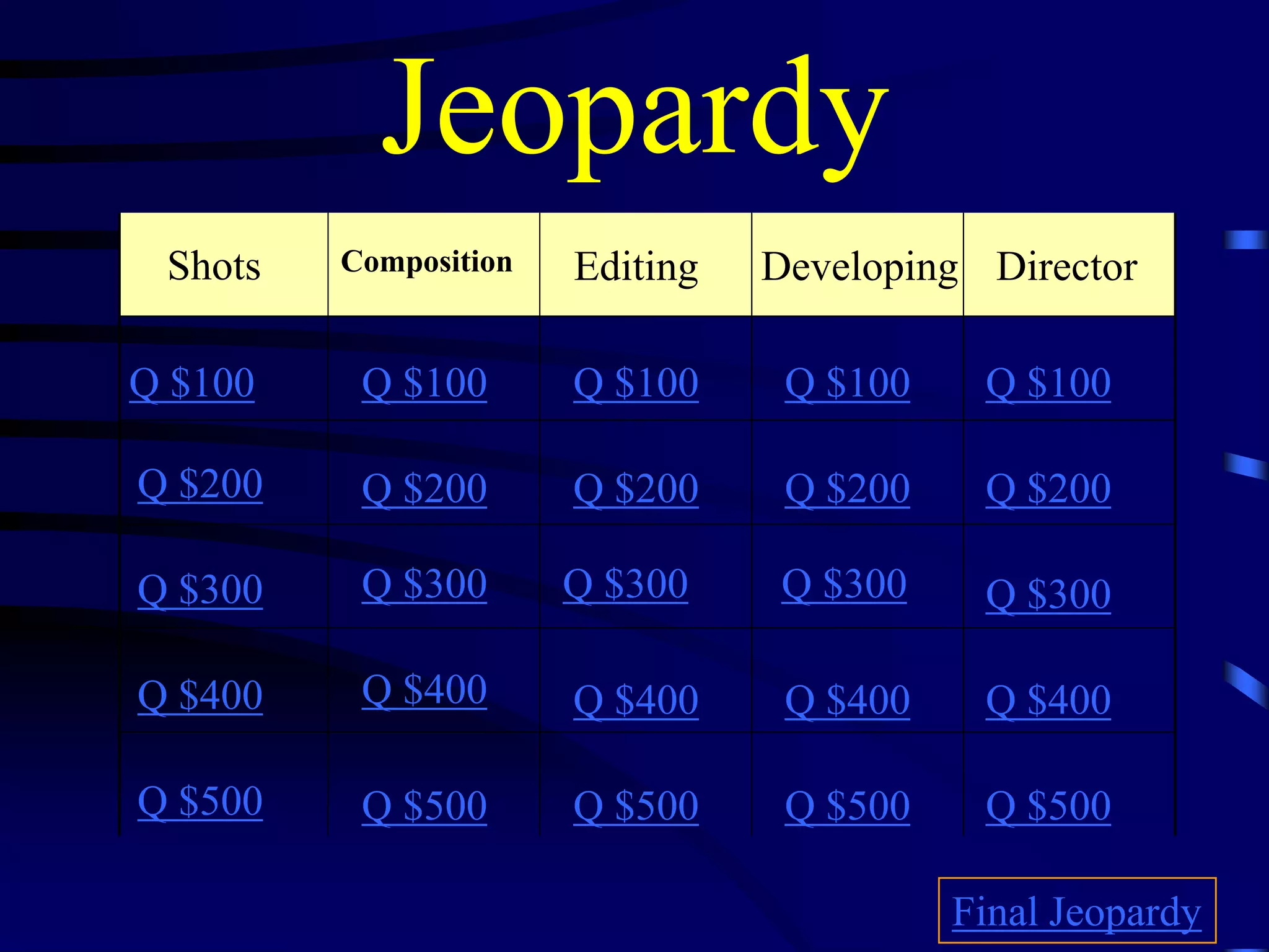 Jeopardy for film terms ppt
