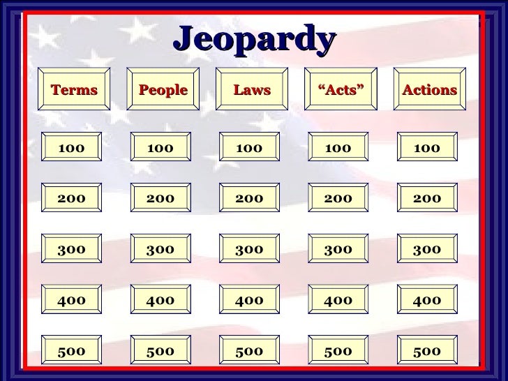 American Revolution Jeopardy