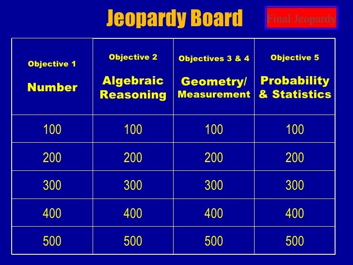 Jeopardy Game