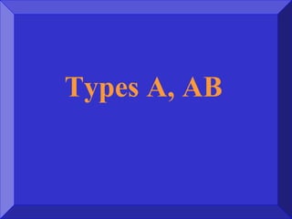 Types A, AB
 