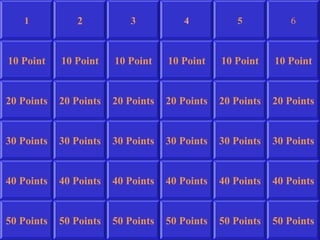 1 2 4 5 6
10 Point
20 Points
30 Points
40 Points
50 Points
10 Point 10 Point 10 Point 10 Point 10 Point
20 Points 20 Points 20 Points 20 Points 20 Points
30 Points
40 Points
50 Points
30 Points 30 Points 30 Points 30 Points
40 Points 40 Points 40 Points 40 Points
50 Points 50 Points 50 Points 50 Points
3
 