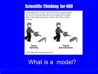 Scientific Thinking for 400
What is a model?
 
